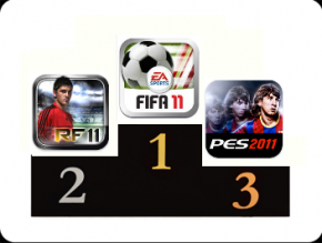 futbol futbol